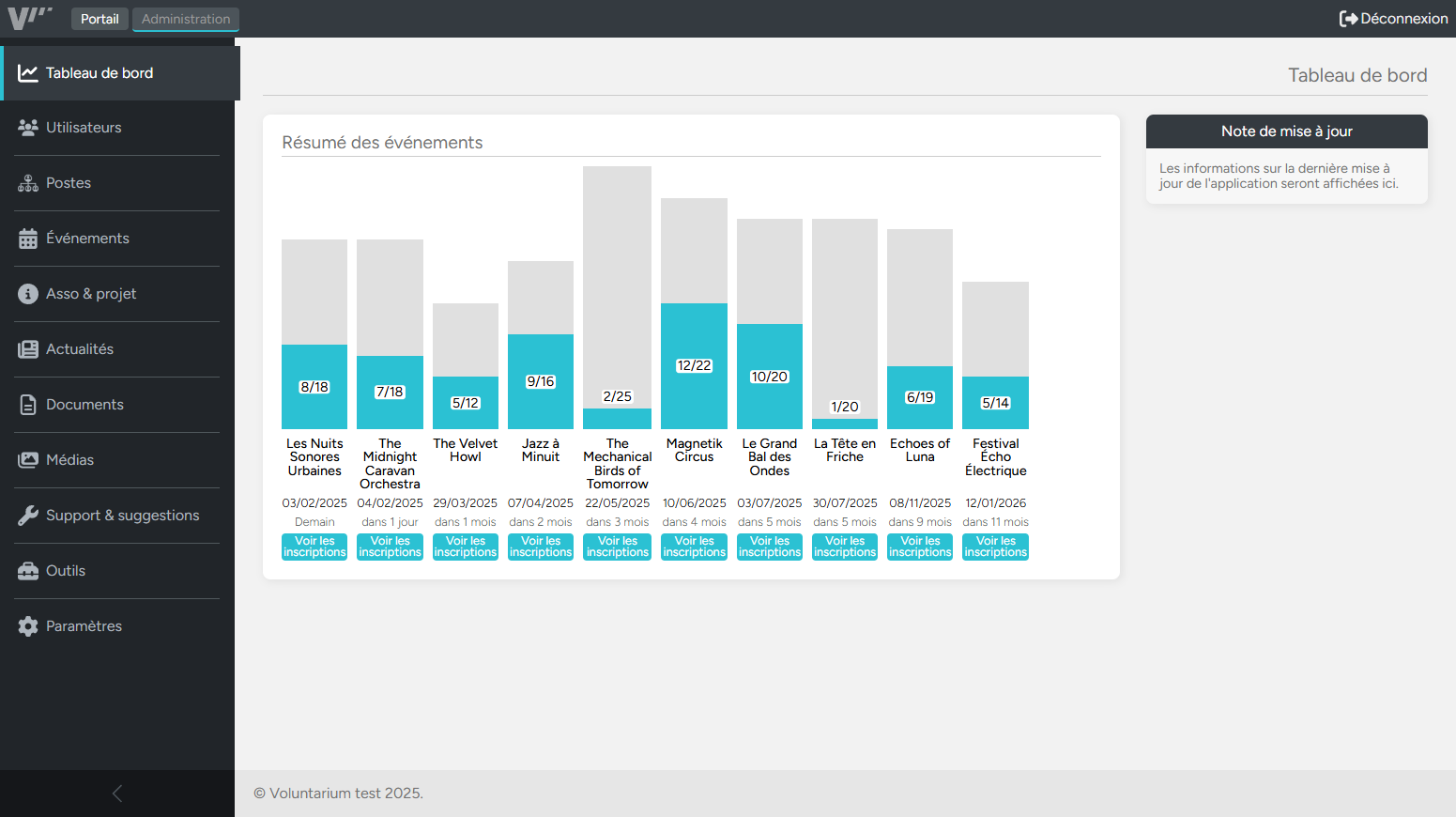 Events summary screenshot